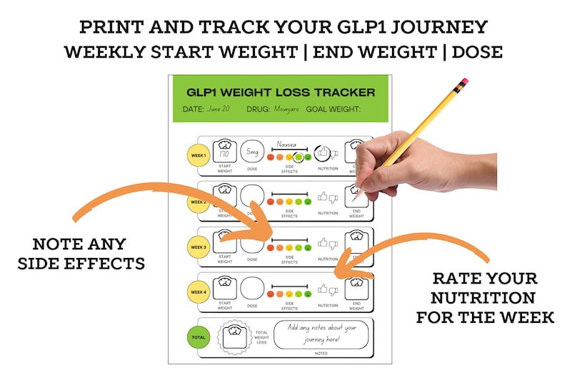 GLP1 Weight Loss Tracker: Weekly Journal & Calendar (digital Download ...