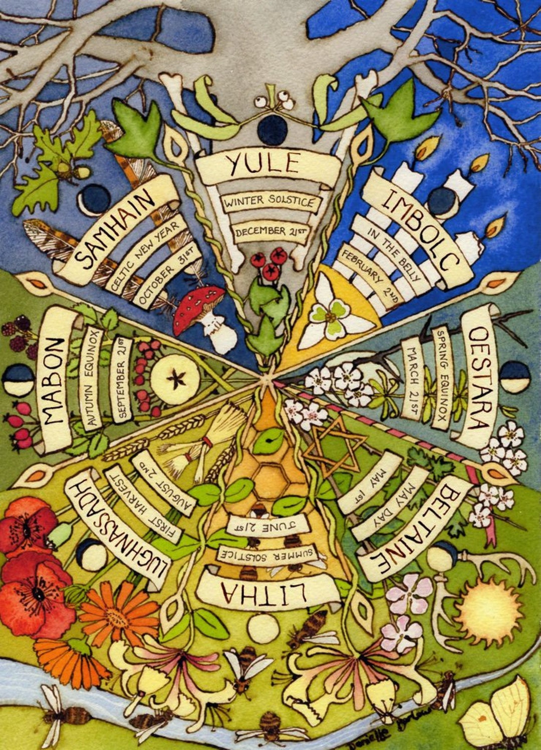 A4 Print 'wheel of the Year' Wiccan Version, Archival Somerset Paper Etsy
