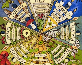 May include: A colorful wheel with eight sections, each representing a different time of year in the Celtic calendar. The wheel is decorated with flowers, leaves, and other natural elements. The names of the eight festivals are written in a circle around the wheel: Samhain, Yule, Imbolc, Oestara, Beltane, Litha, Lughnasadh, and Mabon. The dates of the festivals are also written on the wheel.