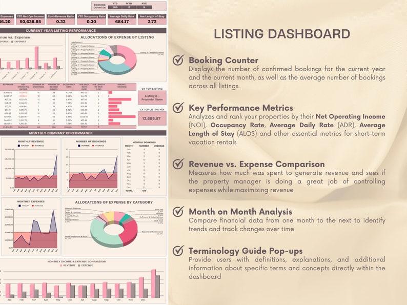 Airbnb Spreadsheet Template Airbnb Spreadsheet for Hosts Airbnb