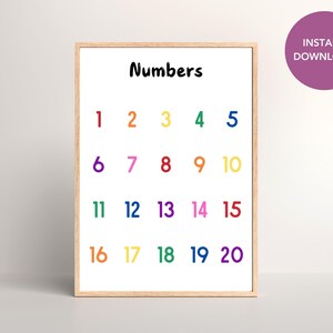 Numbers Educational Poster | Learn Counting | Printable Wall Decor | Digital Download for Playroom & Classroom