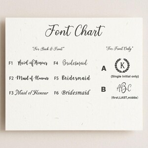 May include: A cream-colored font chart with the title "Font Chart" in elegant script. The chart displays various font styles for text, including "Maid of Honour" and "Bridesmaid", along with options for single initials and names.
