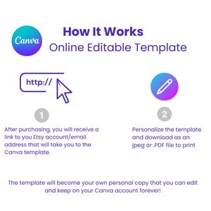 May include: A Canva template illustration showing how to use an online editable template. The illustration shows a link with a mouse cursor and a pencil icon. The text says "How It Works" and "Online Editable Template".