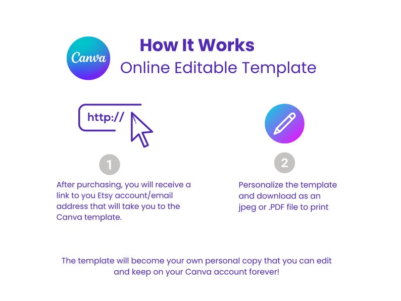 May include: A Canva template illustration showing how to use an online editable template. The illustration shows a link with a mouse cursor and a pencil icon. The text says "How It Works" and "Online Editable Template".