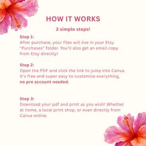May include: A light pink and white graphic with the text "HOW IT WORKS" and "3 simple steps!". The steps describe how to access and customize files after purchase, including downloading and printing. Pink hibiscus flowers are in the corners.