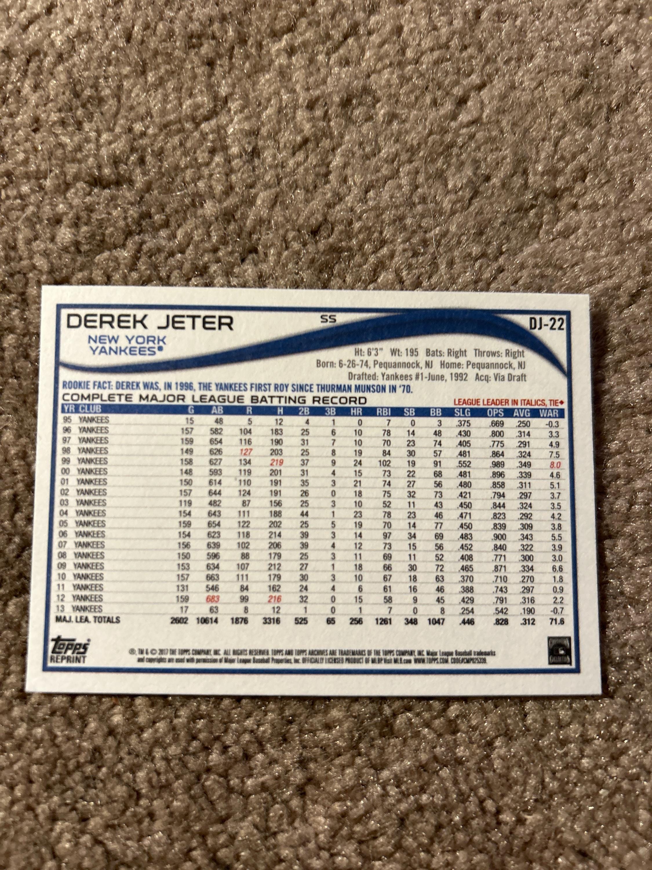 デレク・ジーター 2枚セット Topps 50枚セット ニューヨーク