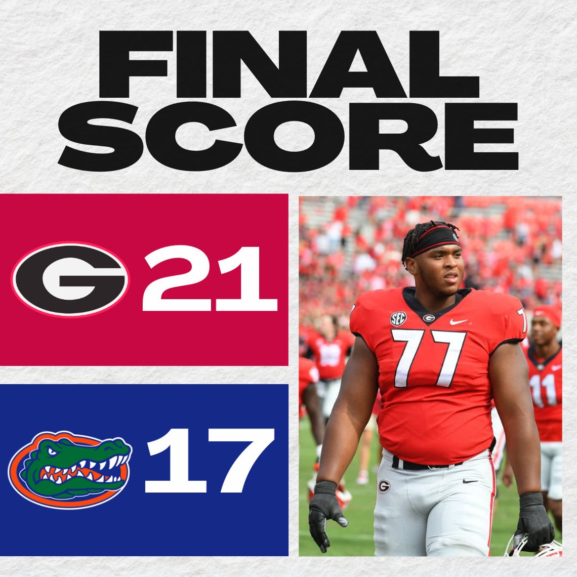 Fully Customizable Canva Sport Graphic Templates. Gameday + Final Score