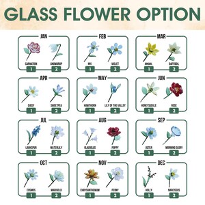 以下が含まれることがあります： 「GLASS FLOWER OPTION」と題されたチャートには、12か月が示され、各月に2つの花のオプションがあります。各花には名前と番号が付けられています。花は水彩画風に描かれており、さまざまな色があります。