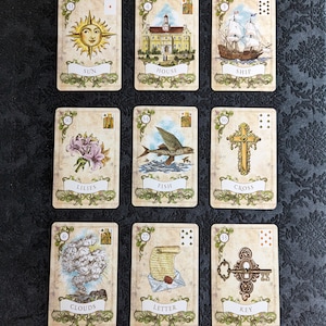 Lenormand Tableau Mini, Situationsübersicht Lenormand Legung, 9 Karten Orakel Legung, Karriere Legung Oder Beziehungslese