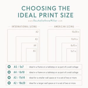 May include: A chart titled CHOOSING THE IDEAL PRINT SIZE with the website RachelleAnneMiller.com. It displays International sizing A2, A3, A4, A5 and American sizing 16x20 in, 11x14 in, 8x10 in, 5x7 in, with a list comparing these standard print dimensions.