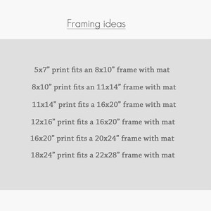May include: A gray informational graphic titled Framing ideas that lists print and frame size combinations in inches: 5x7 to 8x10, 8x10 to 11x14, 11x14 to 16x20, 12x16 to 16x20, 16x20 to 20x24, and 18x24 to 22x28, all specifying use with a mat.