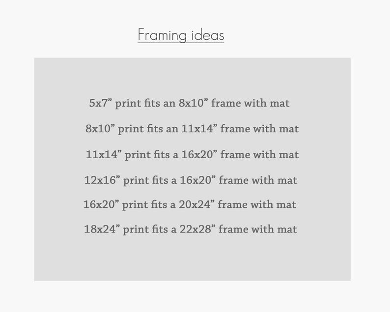 May include: A gray informational graphic titled Framing ideas that lists print and frame size combinations in inches: 5x7 to 8x10, 8x10 to 11x14, 11x14 to 16x20, 12x16 to 16x20, 16x20 to 20x24, and 18x24 to 22x28, all specifying use with a mat.