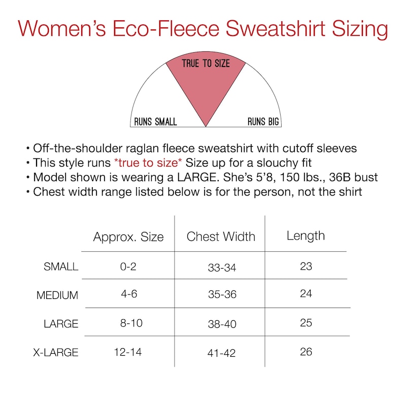 Puede incluir: Tabla de tallas para sudaderas Women's Eco-Fleece. La tabla incluye tallas aproximadas, ancho de pecho en pulgadas y largo en pulgadas. Tambi&eacute;n incluye una nota sobre el ajuste y las medidas del modelo.