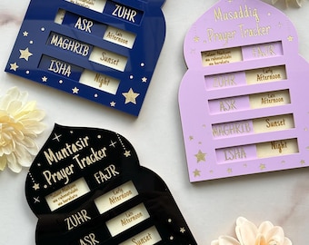 Magnetischer Gebetstracker für Kinder: Interaktiver Gebetstracker