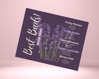 Diffuser Recipes, Postcard,