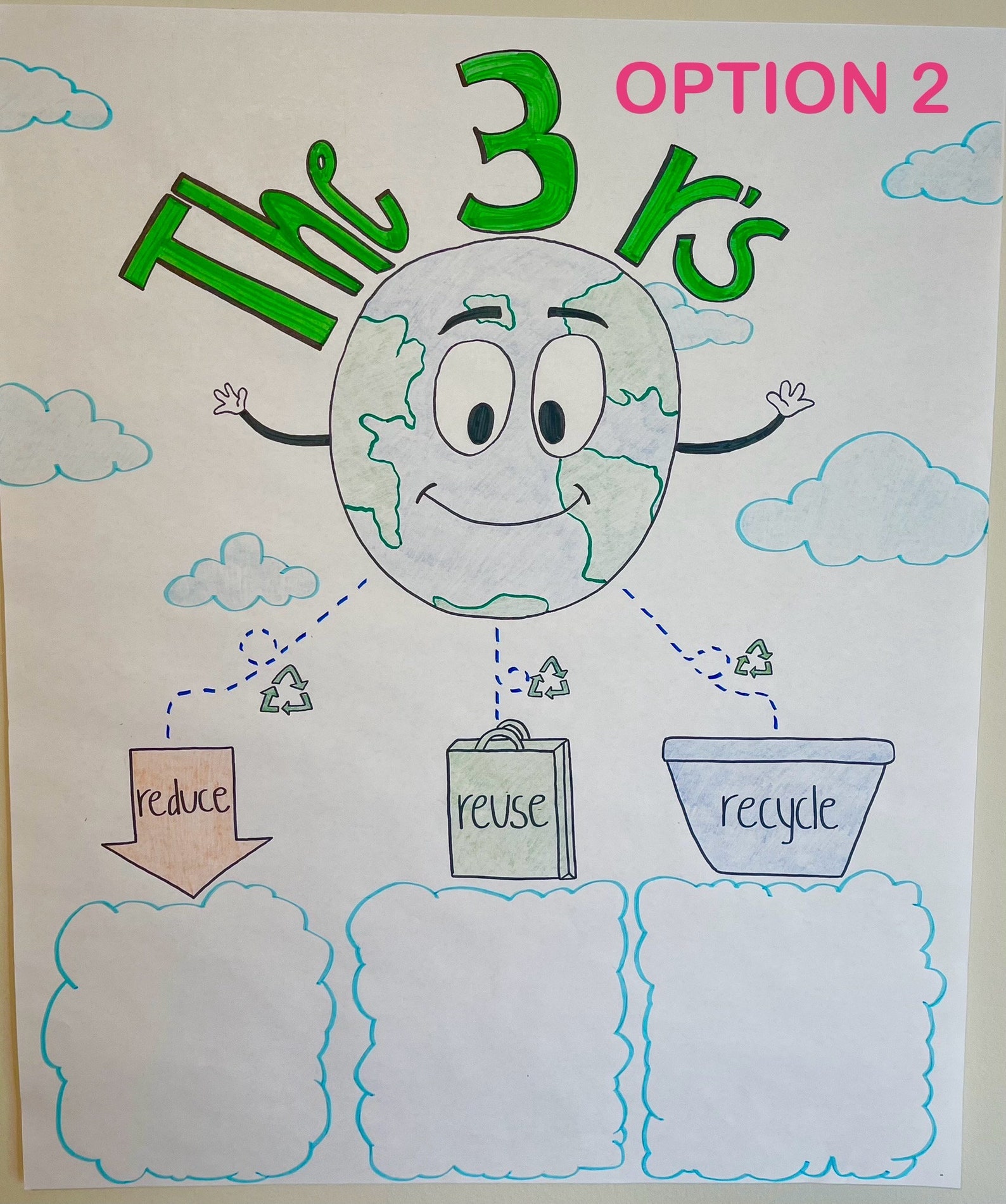 Science Classroom Recycling, 3 Rs, Recycle, Reduce, Reuse LAMINATED ...