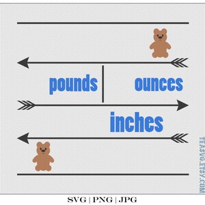 May include: A graphic with three horizontal lines and arrows pointing in opposite directions. The words "pounds", "ounces", and "inches" are written in blue. Two brown teddy bears are on the graphic.