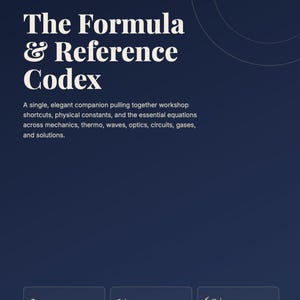 Könnte beinhalten: Ein dunkelblaues Informationsplakat mit dem Titel The Formula & Reference Codex von Helia und Western University. Es listet Werkstatt-Kurzbefehle, physikalische Konstanten und Gleichungen für Mechanik, Thermo, Wellen, Optik, Schaltkreise und Gase auf, mit 3 Quellenhinweisen, 14 Themenabschnitten und über 60 Gleichungen.