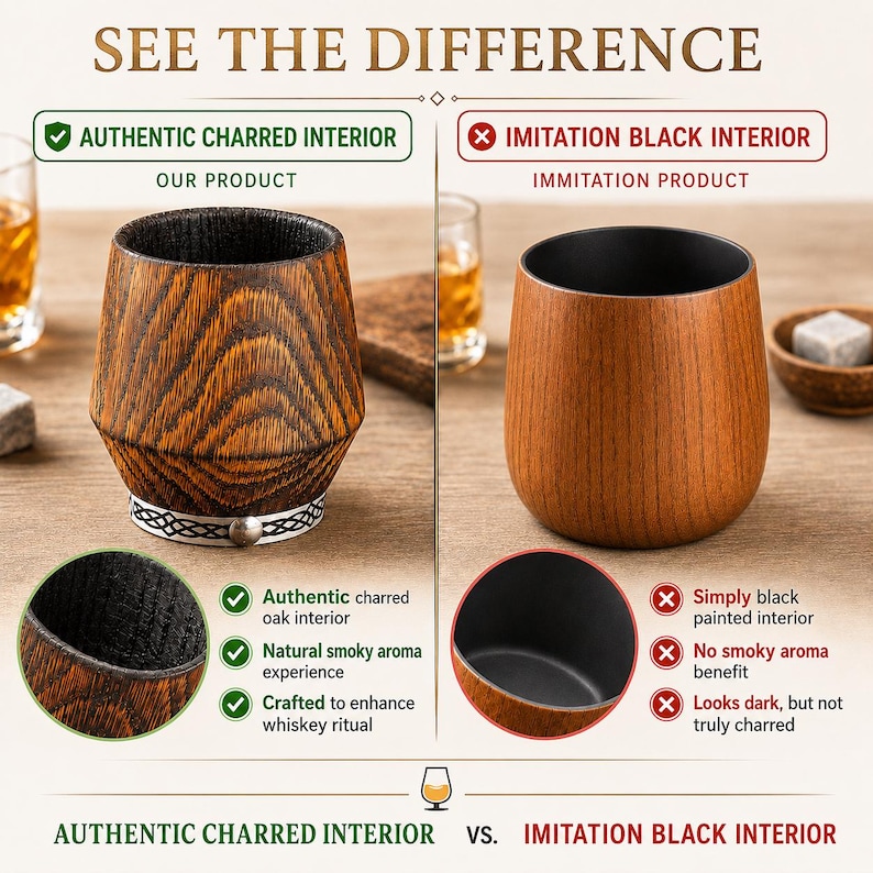 Comparison infographic showing an authentic flame-charred oak whiskey glass interior beside an imitation smooth black painted interior.