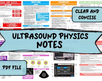Könnte beinhalten: Ein blaues und weißes Poster mit dem Text "Ultrasound Physics Notes" in großer, fetter Schrift. Das Poster ist in Abschnitte mit verschiedenen Themen rund um Ultraschall unterteilt, wie z. B. "Sound and Waves", "Contrast Agents", "Ultrasound Safety" und "Ultrasound Transducers and Beamforming". Das Poster enthält auch ein kleines Bild eines Ultraschallgeräts und ein Diagramm einer Ultraschallwelle.