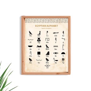Egyptian Alphabet Poster, Egyptian Poster, Hieroglyphs, Egyptian Hieroglyphs, Ancient Science, Educational Wall Art, ABC Poster, Printable
