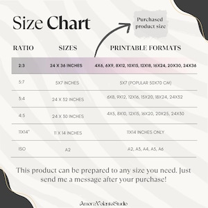 May include: Size chart with ratios, sizes in inches, and printable formats. Includes 2:3, 5:7, 3:4, 4:5, and 11x14" ratios. Sizes range from 5x7 inches to 24x36 inches. Formats include 4x6, 6x9, 8x12, 10x15, 12x18, 16x24, 20x30, and 24x36.