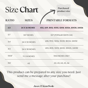 May include: Size chart with ratios, sizes in inches, and printable formats. Includes 2:3, 5:7, 3:4, 4:5, and 11x14" ratios. Sizes range from 5x7 inches to 24x36 inches. Formats include 4x6, 6x9, 8x12, 10x15, 12x18, 16x24, 20x30, and 24x36.