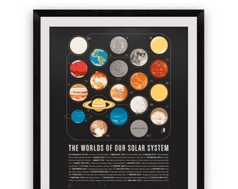 The Worlds of Our Solar System Giclée Prints