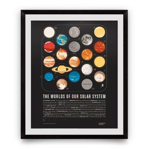 The Worlds of Our Solar System Giclée Prints