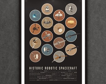 Planetary Blocks Poster: Craft Only