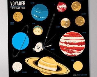 Voyager's Grand Tour Sticker Set