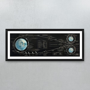 Impressão do plano de vôo da missão Apollo