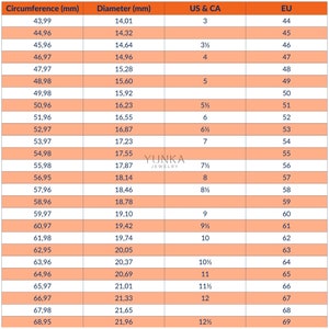 Yunka Jewelry Ring Size Chart