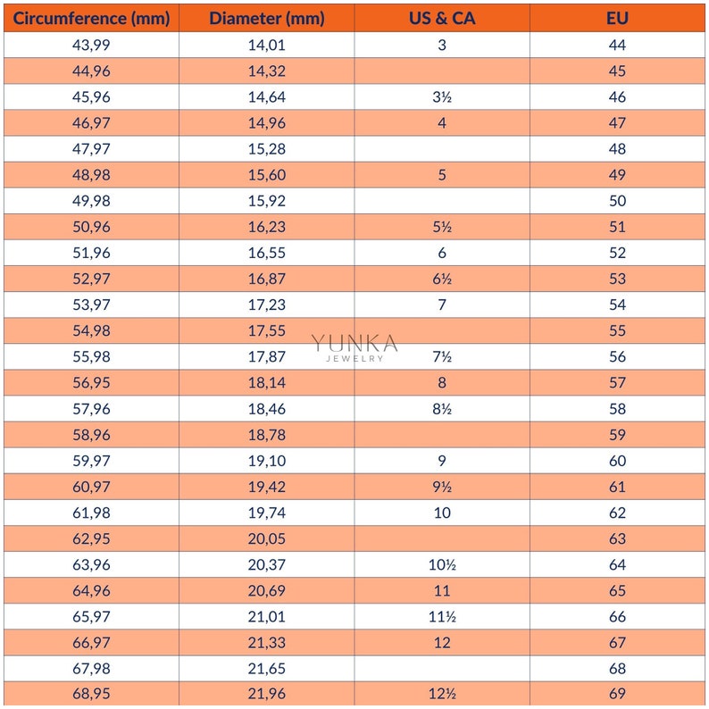 Yunka Jewelry Ring Size Chart