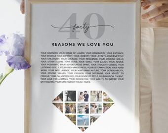 40th Anniversary Gift, Personalized Ruby Photo Collage (Digital Download)