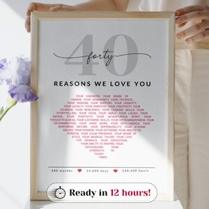 40-årsjubileumspresenter till föräldrar med rubinfärg, 40-årsjubileumspresent till maken, 40 år gift