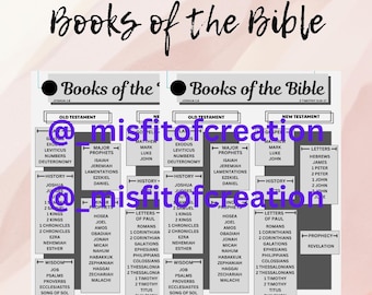 Books of the Bible