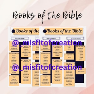 Books of the Bible