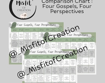Four Gospels, Four Perspectives - Study Chart