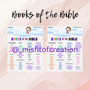 Bijbelboeken