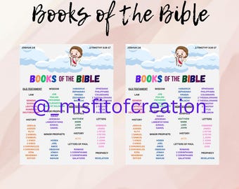 Books of the Bible