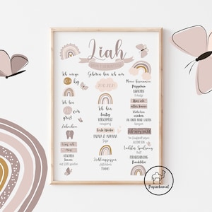 Meilensteintafel 1. Geburtstag, Regenbogen, personalisiert, Geschenk zum ersten Geburtstag für Mädchen, Poster, Kinderzimmer,