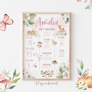 Meilensteintafel 1. Geburtstag, Baby Reh, Wald Geburtstag, Geburtstagsposter, Geschenk erster Geburtstag, personalisiert, Kindergeburtstag