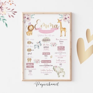 Meilensteintafel 1. Geburtstag, Baby, Safari, Dschungeltiere, Geburtstagsposter, erster Geburtstag, personalisiert, Tiere, Rosa, Gold