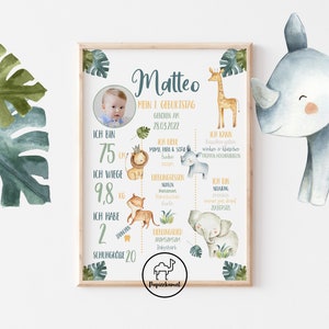 Meilensteintafel 1. Geburtstag, Baby Safari, Dschungel, Geburtstagsposter, Geschenk erster Geburtstag, personalisiert, Kindergeburtstag
