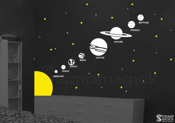 Planets Wall Decal Planets Decal Outer Space Solar System Wall Decal Earth Jupiter Saturn Graphics For Children K339