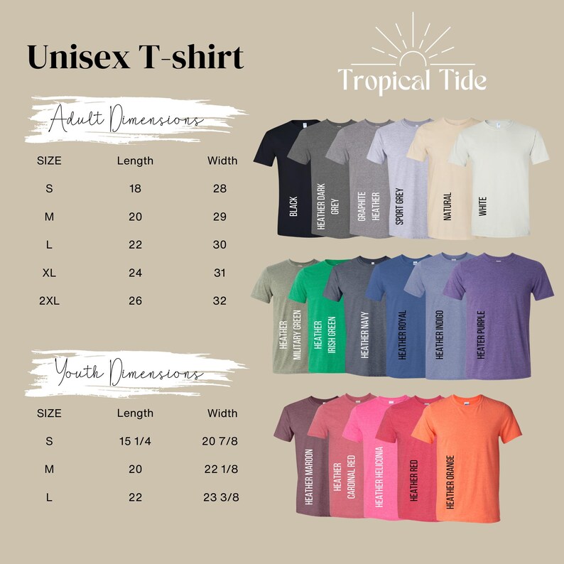 a chart of different types of t - shirts for men and women