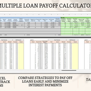 May include: A screenshot of a spreadsheet program with the title "Multiple Loan Payoff Calculator". The spreadsheet is designed to help users track and pay off multiple loans. The spreadsheet has a section for inputting loan details, such as loan amount, interest rate, and payment frequency. The spreadsheet also has a section for calculating loan payoff schedules and comparing different payoff strategies. The spreadsheet is designed to help users pay off their loans early and minimise interest payments.