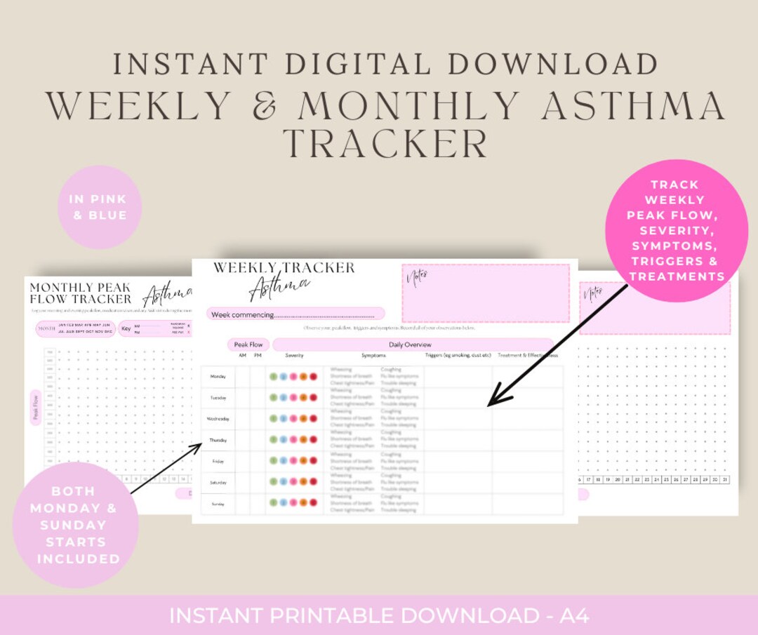 Weekly Trigger Log Weekly/monthly Asthma Tracker-log Weekly Symptoms, Triggers, Severity ...