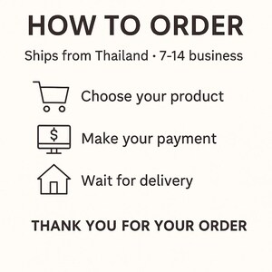 May include: White background with black text and icons. The text reads "HOW TO ORDER" and "THANK YOU FOR YOUR ORDER". Instructions include "Choose your product", "Make your payment", and "Wait for delivery".